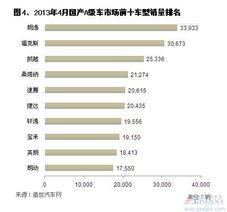 国产a网,引领潮流的本土创新力量